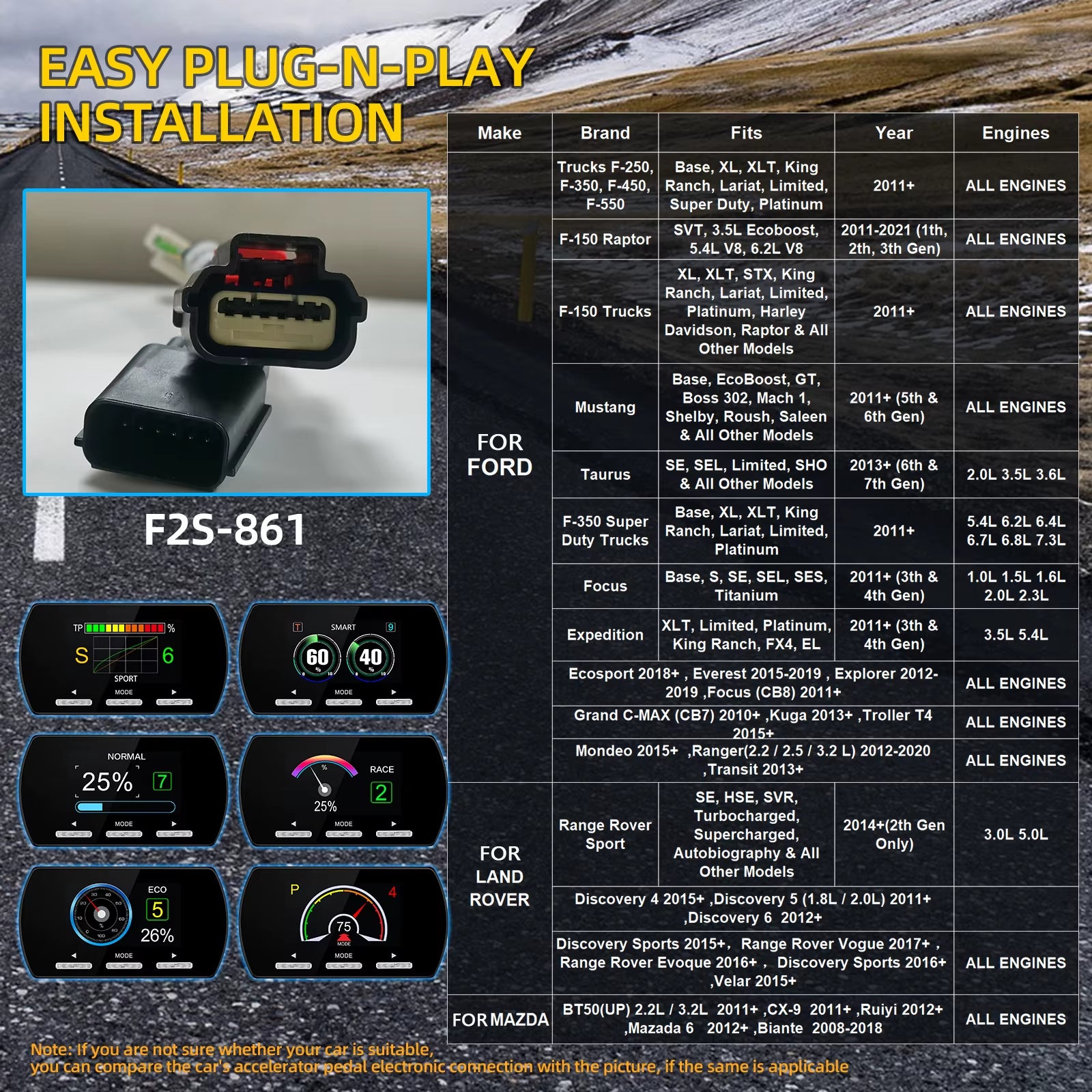 Racing Accelerator Car Booster Throttle Response Controller Shift Power Delay Pedal for Dodge RAM 1500 2019 2020 for NISSAN