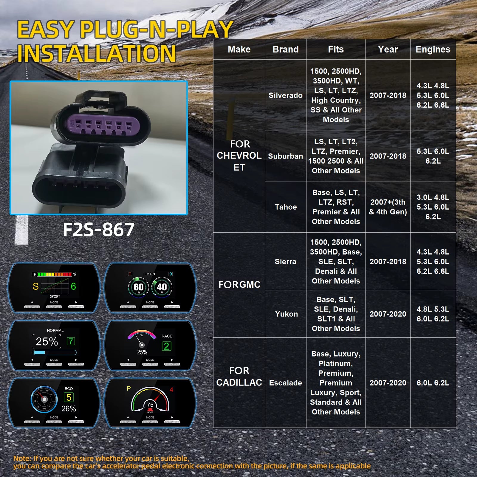 Car Electronic Throttle Controller Accelerator Tuning for Car 9 Drives 5 Modes Racing Accelerator Potent Booster for All Cars