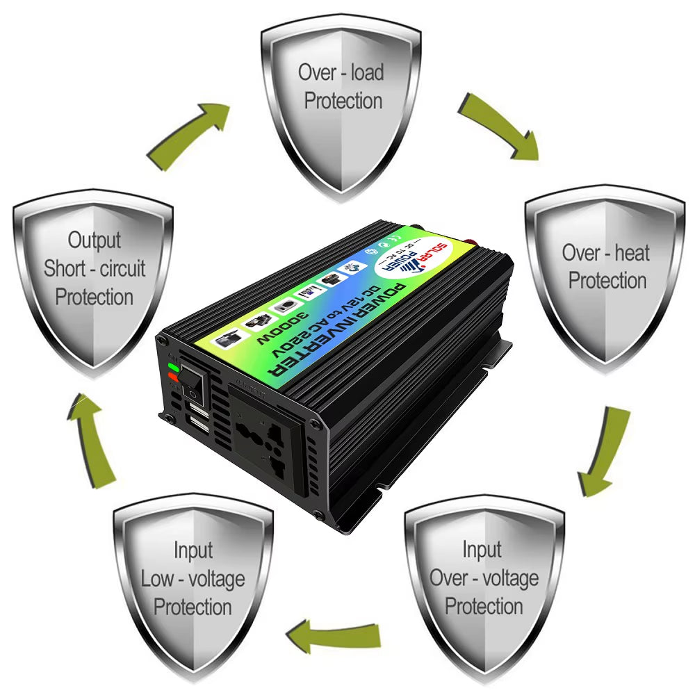 Peak 3000W USB Charge DC 12V to AC 220V Portable Car Power Inverter Charger Converter Adapter DC 12 to AC 220 Modified Sine Wave