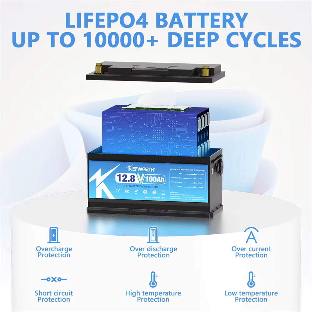 New 12V 24V 50Ah 100Ah 120Ah 180Ah 200Ah 300Ah Lithium Iron Phosphate Battery for Golf Cart EV RV Solar Energy Trolling Motor