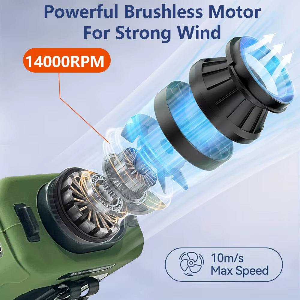 20000Mah Portable Mini Waist Hanging Fan with LED Lighting USB Power Bank Neck Hanging Fan 5-Speed Strong Airflow Cooling Fan