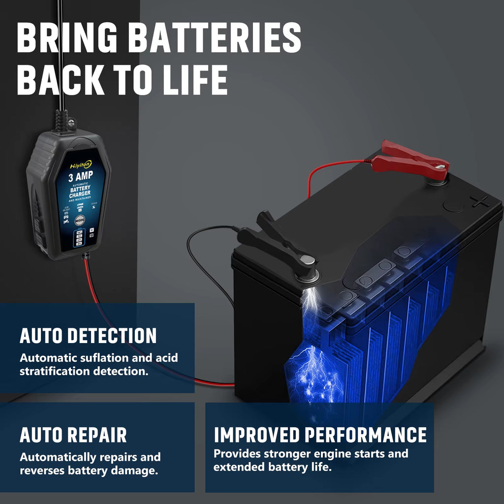 6V 12V 3000Ma Car Smart Battery Charger for Lithium Lifepo4 Lead-Acid Battery Pluse Repair Charge Maintainer EU Stock