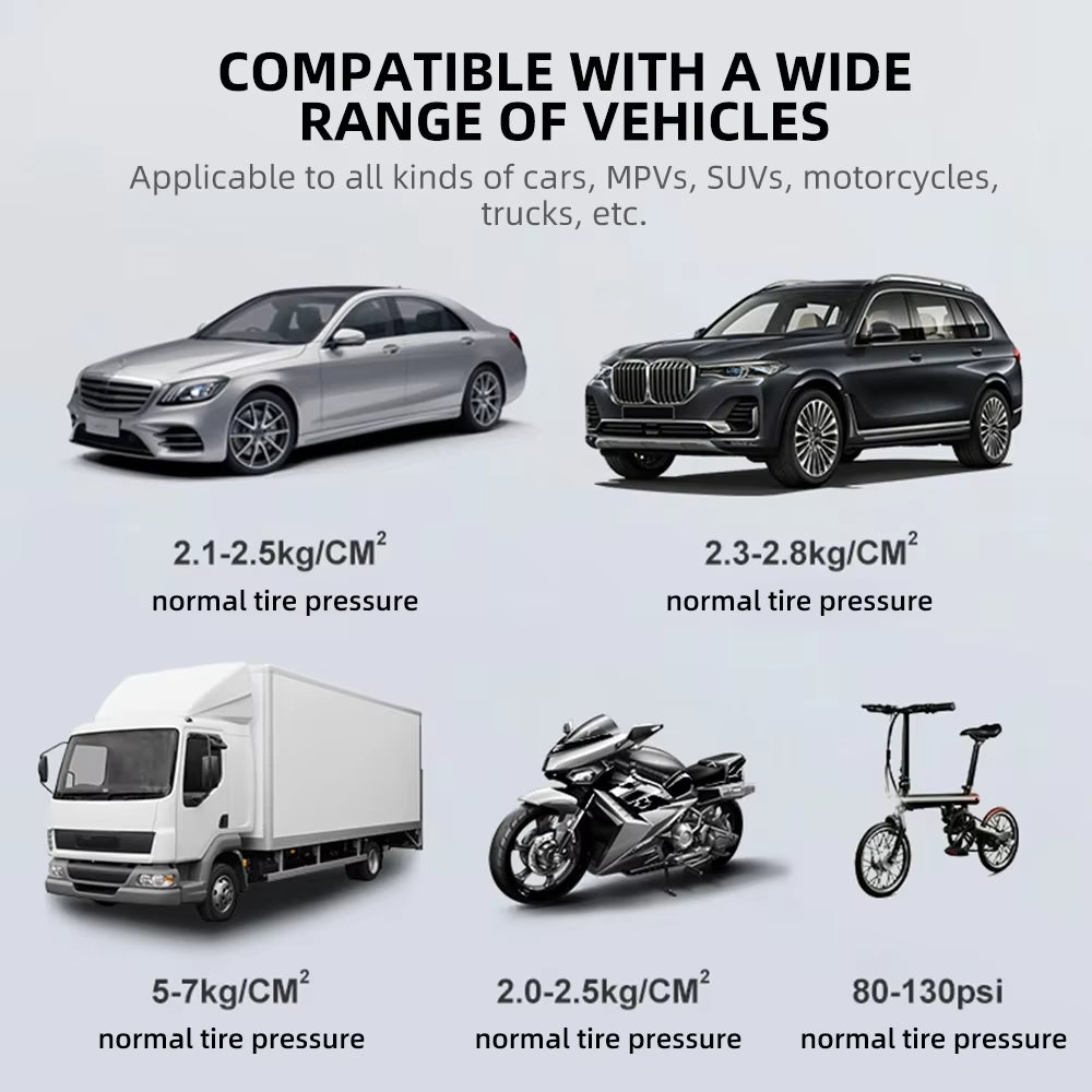 Car Motorcycle Digital Tire Pressure Gauge Meter Bicycle Tyre Diagnostic Tool 0-150 PSI Backlight LCD Air Pressure Gauge Tester