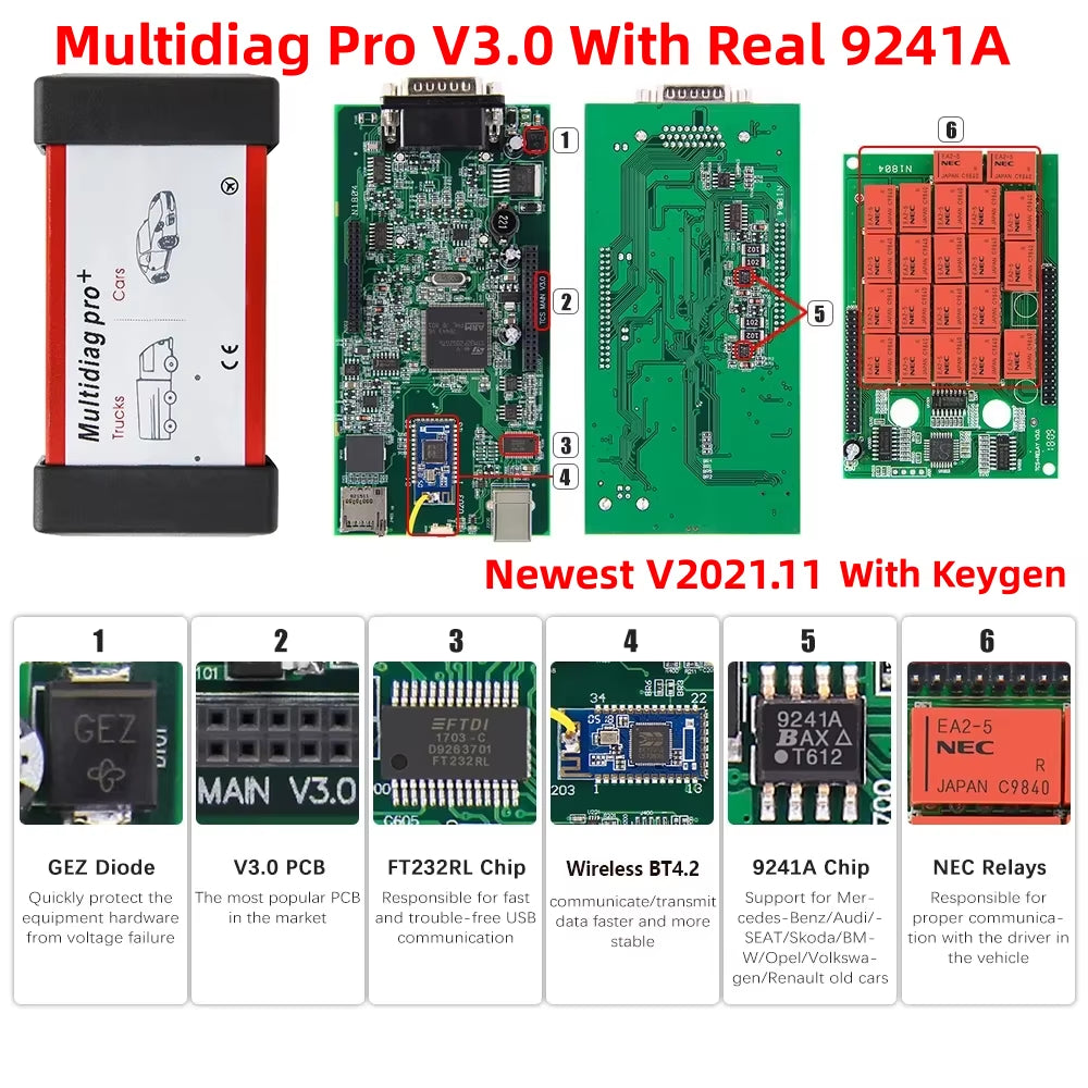 Multidiag Pro 2021.11 with Keygen V3.0 Real 9241A Chip Bluetooth OBD2 Scanner TCS PRO Car Truck Diagnostic Tool DS NEC Relays