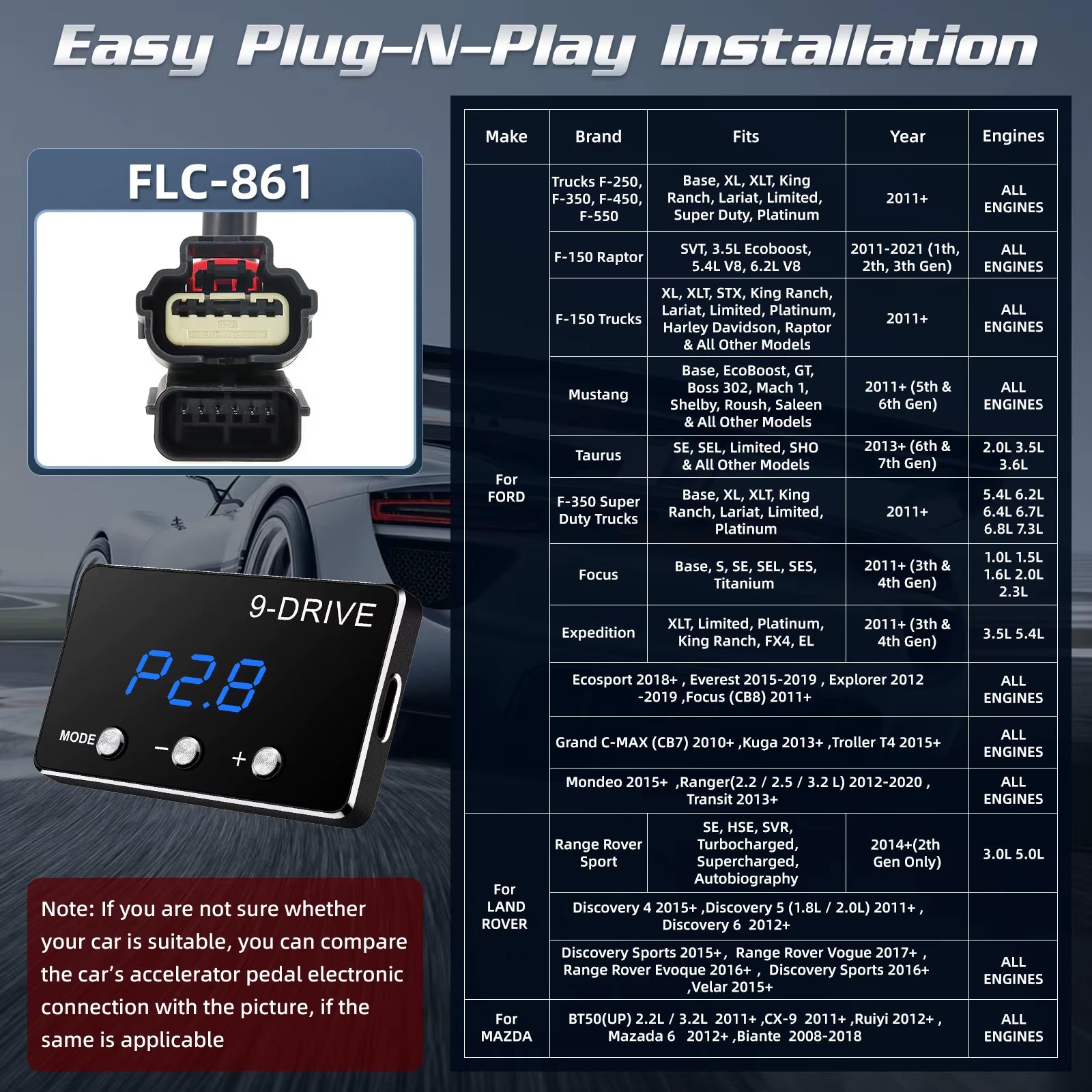 Racing Accelerator Car Booster Throttle Response Controller Shift Power Delay Pedal for Dodge RAM 1500 2019 2020 for NISSAN