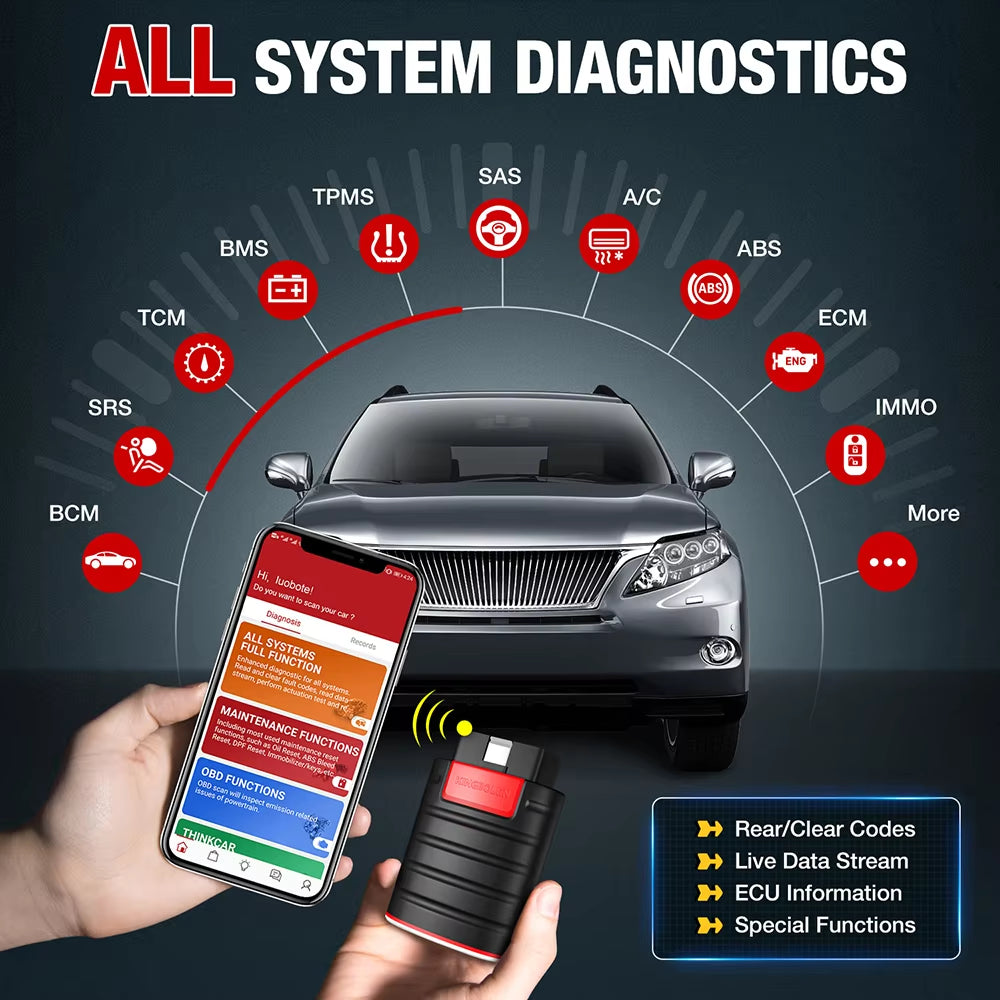Ediag Hot Version Full System Diagnostic Tool OBD2 Scanner 16 Resets ECU Coding Bi-Directional PK THINKCAR Thinkdiag