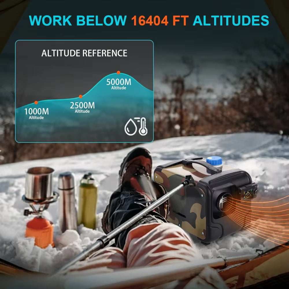 12V 24V 220V Car Air Parking Heater Set Camouflage Model 2-8KW with Bluetooth and Voice Playback Function for Ship RV Truck