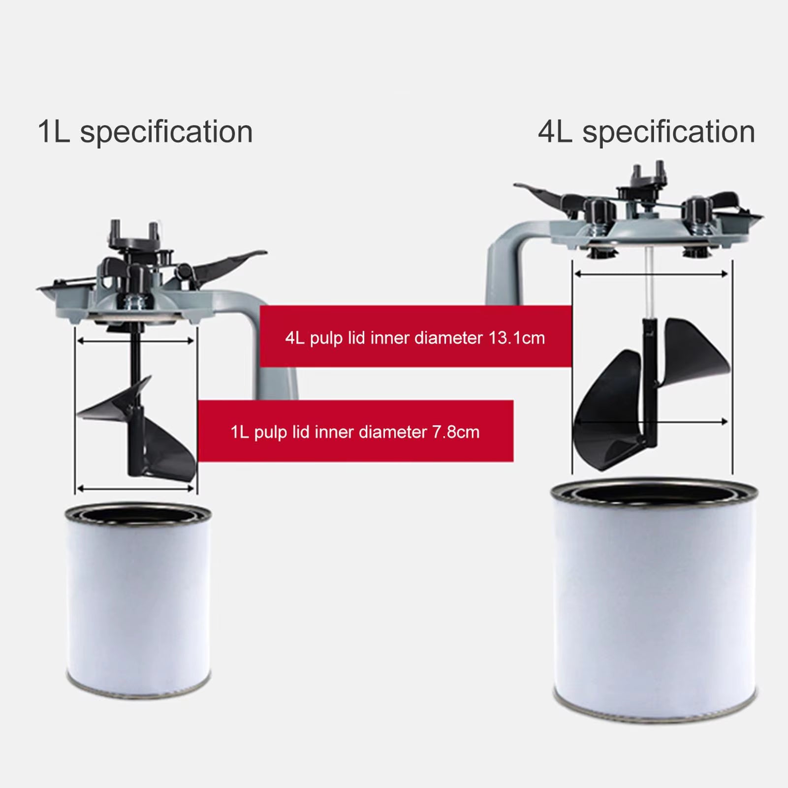 Hot 1L/4L Mixing Mate Paint Lid Paint Tank Cover Paint Color Tool Paste Cover Stirrer Universal Tool Can Encapsulation Cover