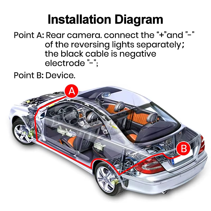 Car Rearview Camera Resolution Waterproof 120°Wide-Angle Reverse Backup Parking Camera Only for  DVD