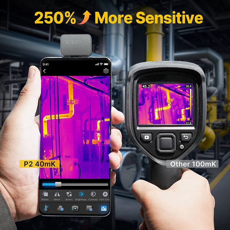 -20 to 600℃ Infrared Thermal Imaging Camera for Phones HVAC PCB Repair Tools Gadget
