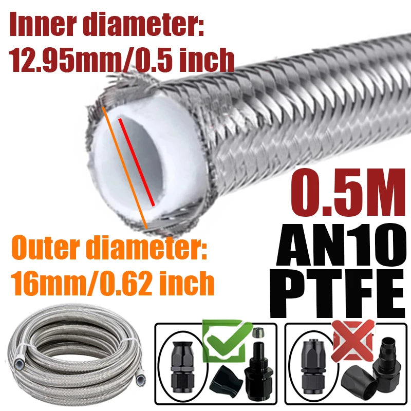 0.5M/1M/1.5M/2M 3AN 4AN 6AN 8AN 10AN E85 PTFE Fuel Hose Oil Gas Cooler Line Turbo Pipe Brake Tube 304 Stainless Steel Braided
