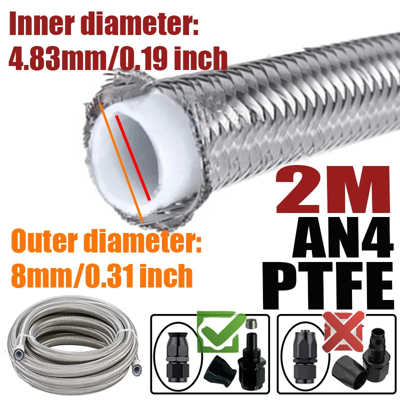 0.5M/1M/1.5M/2M 3AN 4AN 6AN 8AN 10AN E85 PTFE Fuel Hose Oil Gas Cooler Line Turbo Pipe Brake Tube 304 Stainless Steel Braided