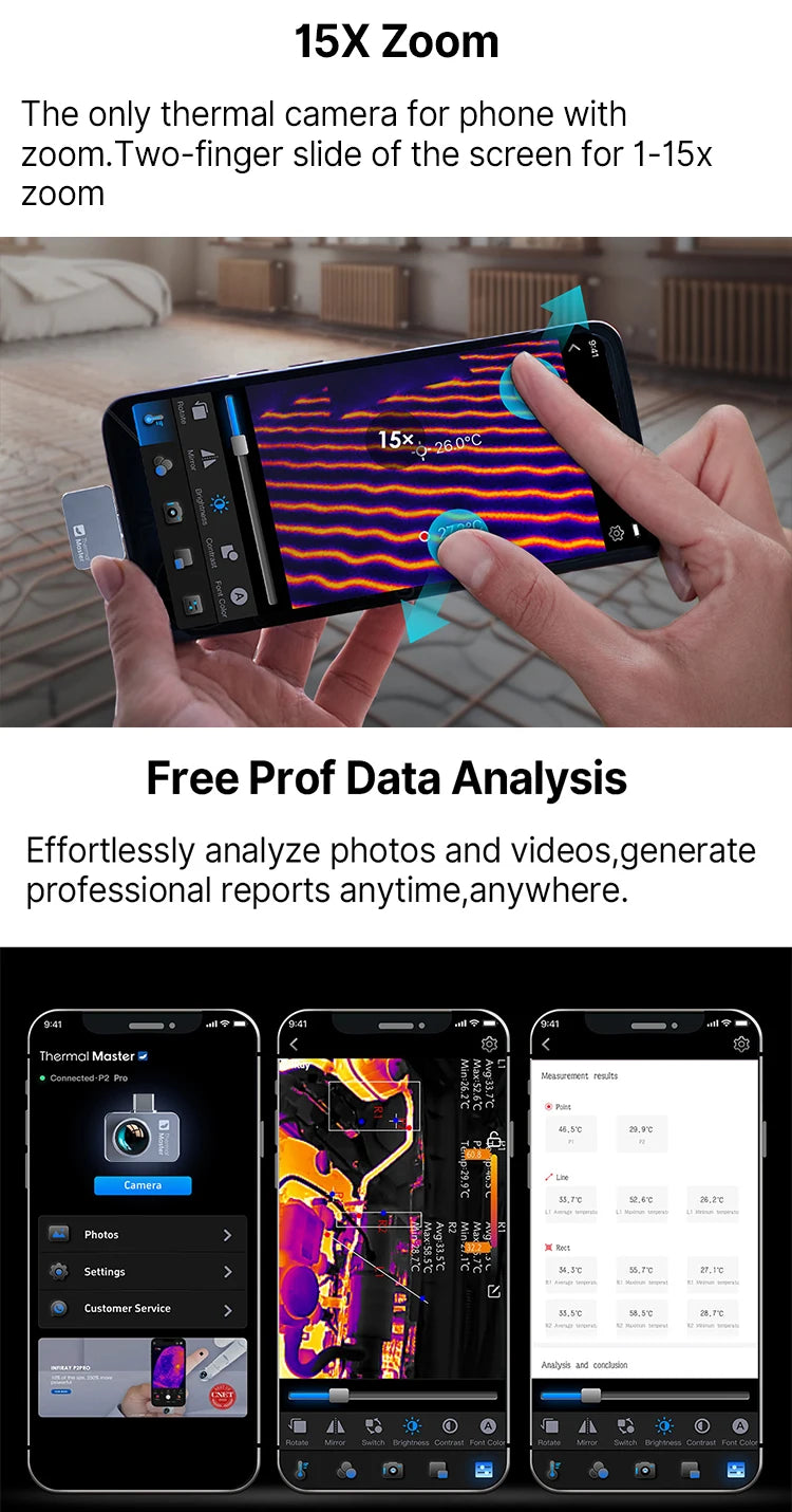 -20 to 600℃ Infrared Thermal Imaging Camera for Phones HVAC PCB Repair Tools Gadget