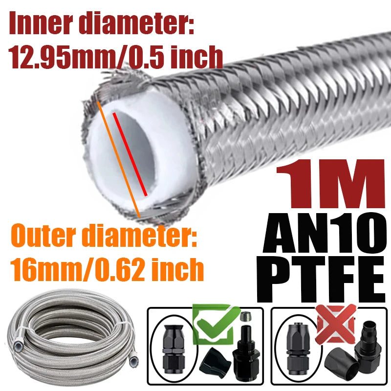 0.5M/1M/1.5M/2M 3AN 4AN 6AN 8AN 10AN E85 PTFE Fuel Hose Oil Gas Cooler Line Turbo Pipe Brake Tube 304 Stainless Steel Braided