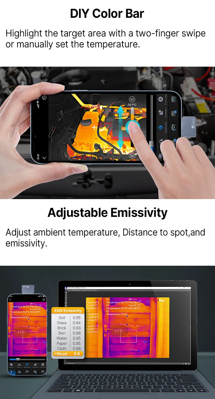 -20 to 600℃ Infrared Thermal Imaging Camera for Phones HVAC PCB Repair Tools Gadget