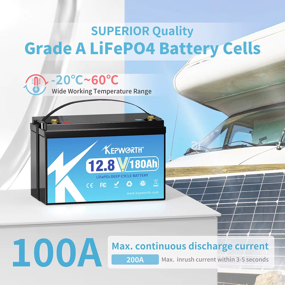 New 12V 180Ah Lithium Iron Phosphate Battery Upgraded BMS 6000 Cycles for RV Campers Golf Cart Off-Road Off-Grid Solar Wind