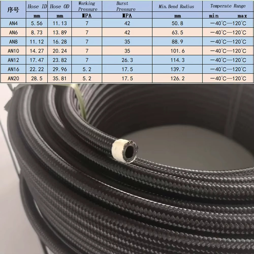 1M 3M 5M 16FT AN4 AN6 AN8 AN10 AN12 Oil Fuel Hose Oil Gas Cooler Hose Line 5M Pipe Tube Nylon Stainless Steel Braided Line