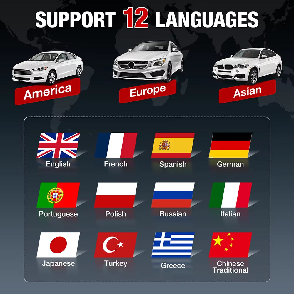 Ediag Hot Version Full System Diagnostic Tool OBD2 Scanner 16 Resets ECU Coding Bi-Directional PK THINKCAR Thinkdiag