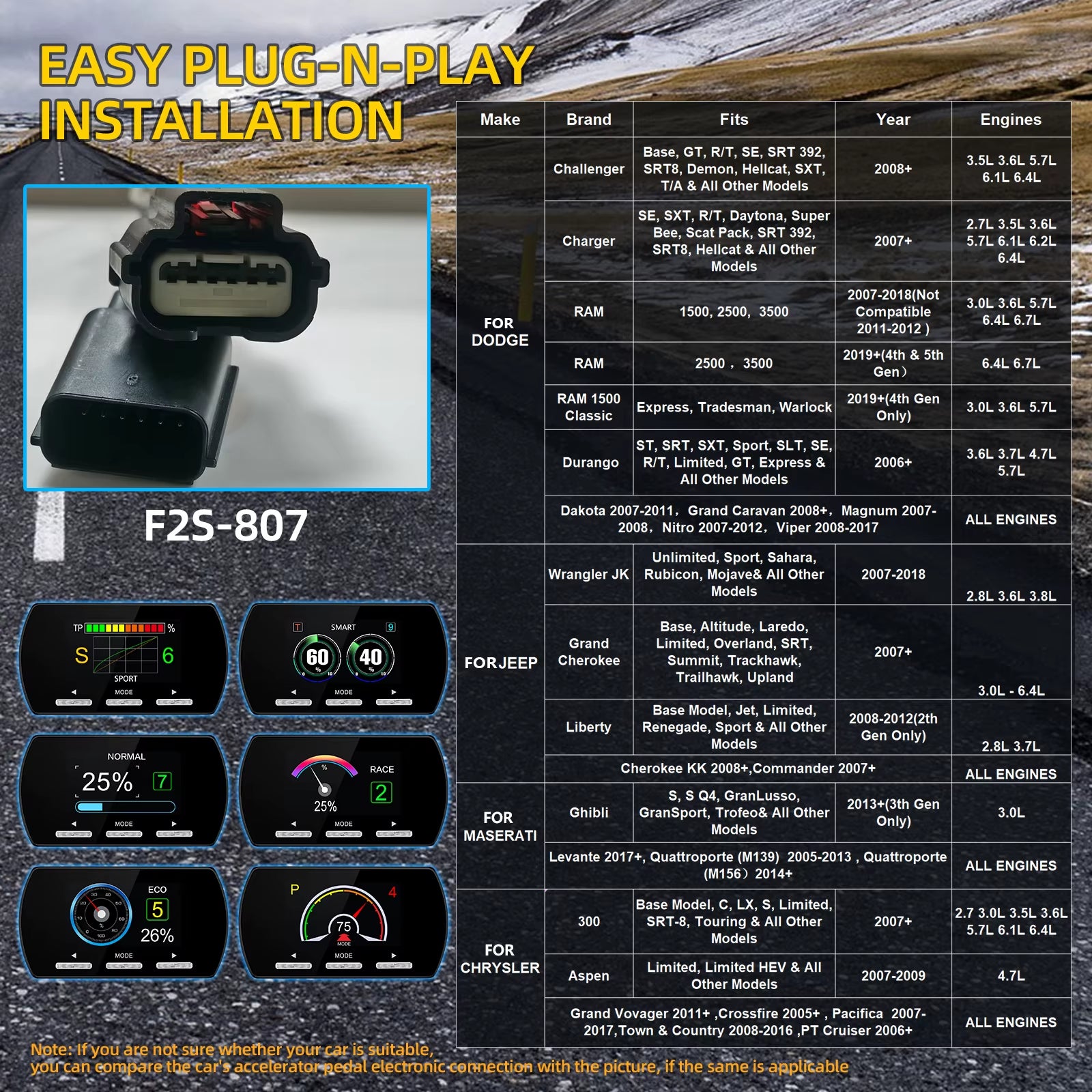 Car Electronic Throttle Controller Accelerator Tuning for Car 9 Drives 5 Modes Racing Accelerator Potent Booster for All Cars