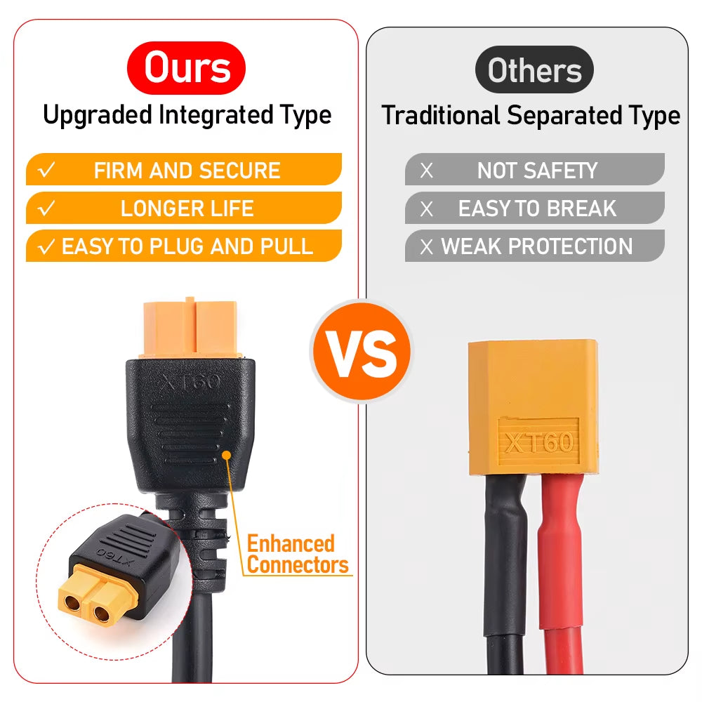 16AWG Power Cable XT60 Female Head to 5521 Male Head Adapter Cable for Solar Panel Portable Power Station Solar Generato
