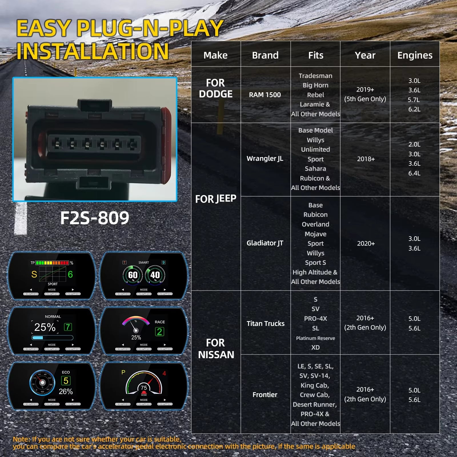 Racing Accelerator Car Booster Throttle Response Controller Shift Power Delay Pedal for Dodge RAM 1500 2019 2020 for NISSAN