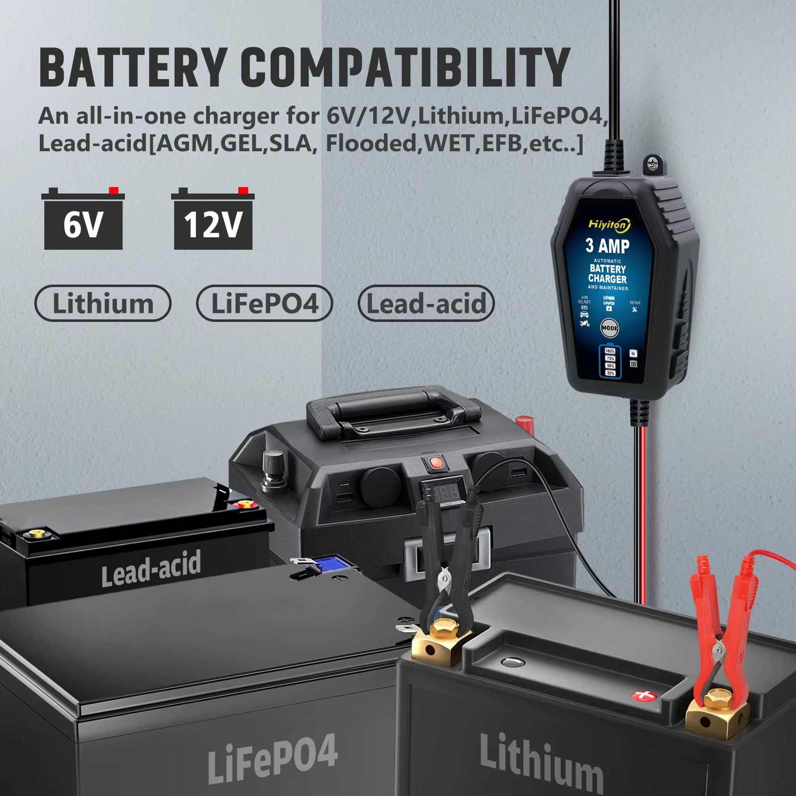 6V 12V 3000Ma Car Smart Battery Charger for Lithium Lifepo4 Lead-Acid Battery Pluse Repair Charge Maintainer EU Stock