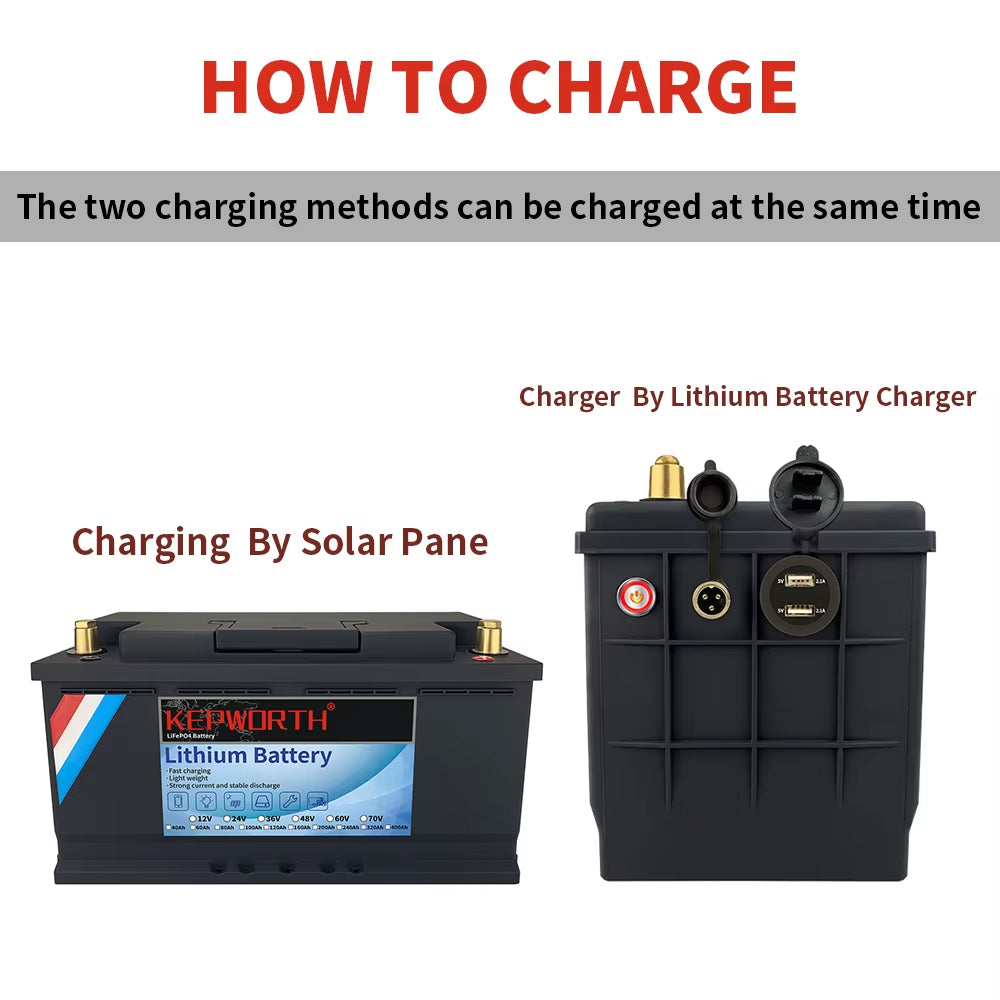 12V 100Ah Lifepo4 Lithium Iron Phosphate Battery Upgraded BMS 6000 Cycles for RV Campers Golf Cart Off-Road Off-Grid Solar Wind
