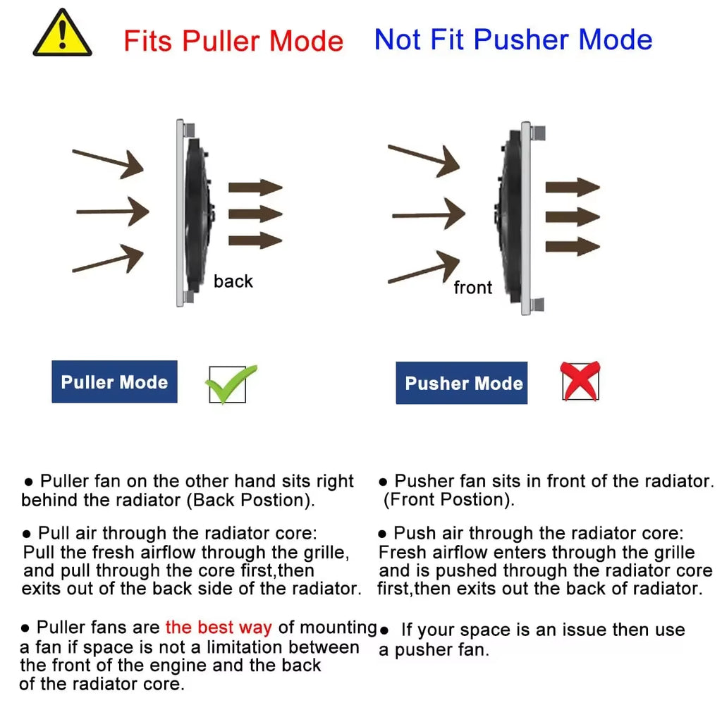 Universal 8 Row Aluminum Transmission Radiator Oil Cooling / 10 Inch 12V Car Air Conditioning Electronic Slim Fan Cool Kit