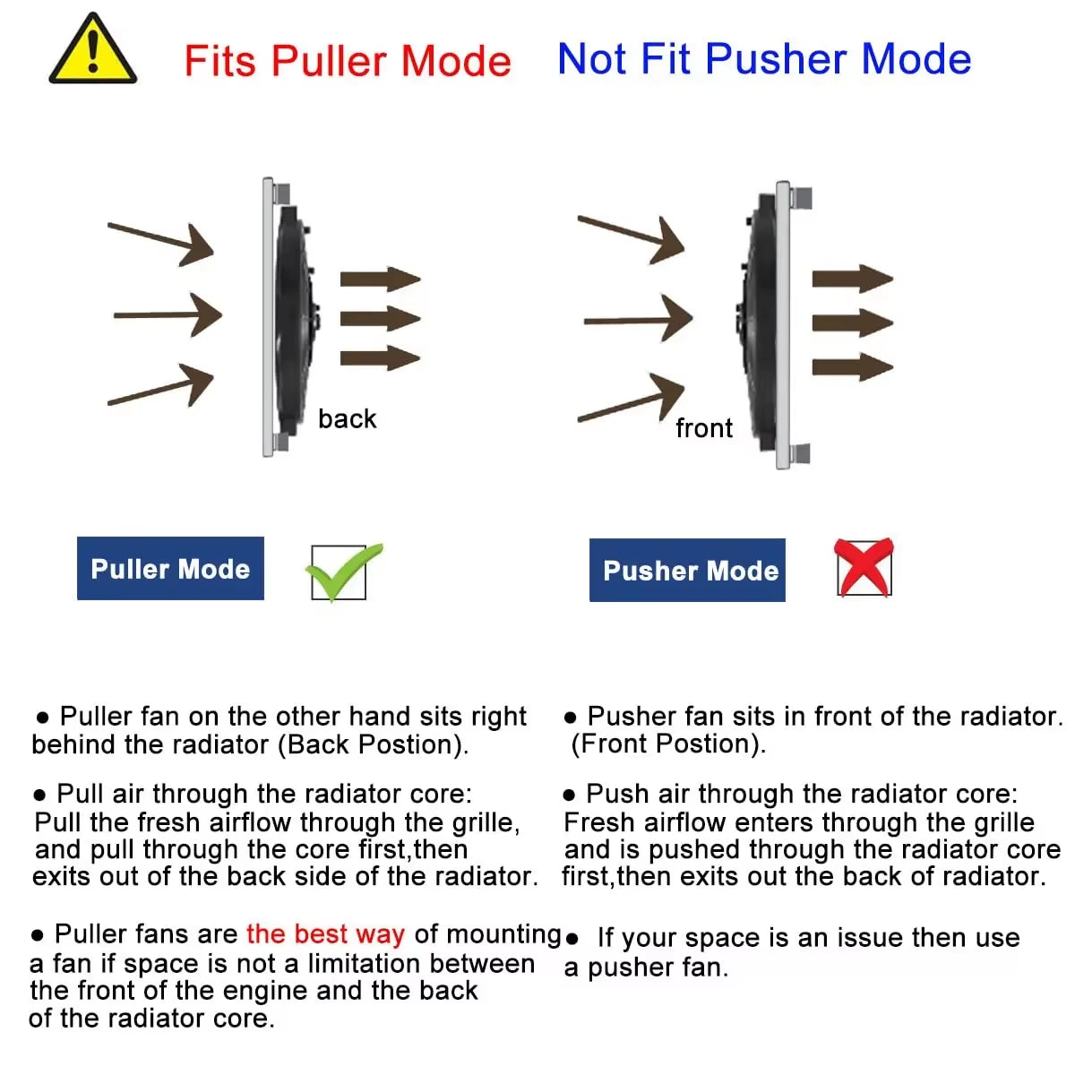 Universal 8 Row Aluminum Transmission Radiator Oil Cooling / 10 Inch 12V Car Air Conditioning Electronic Slim Fan Cool Kit